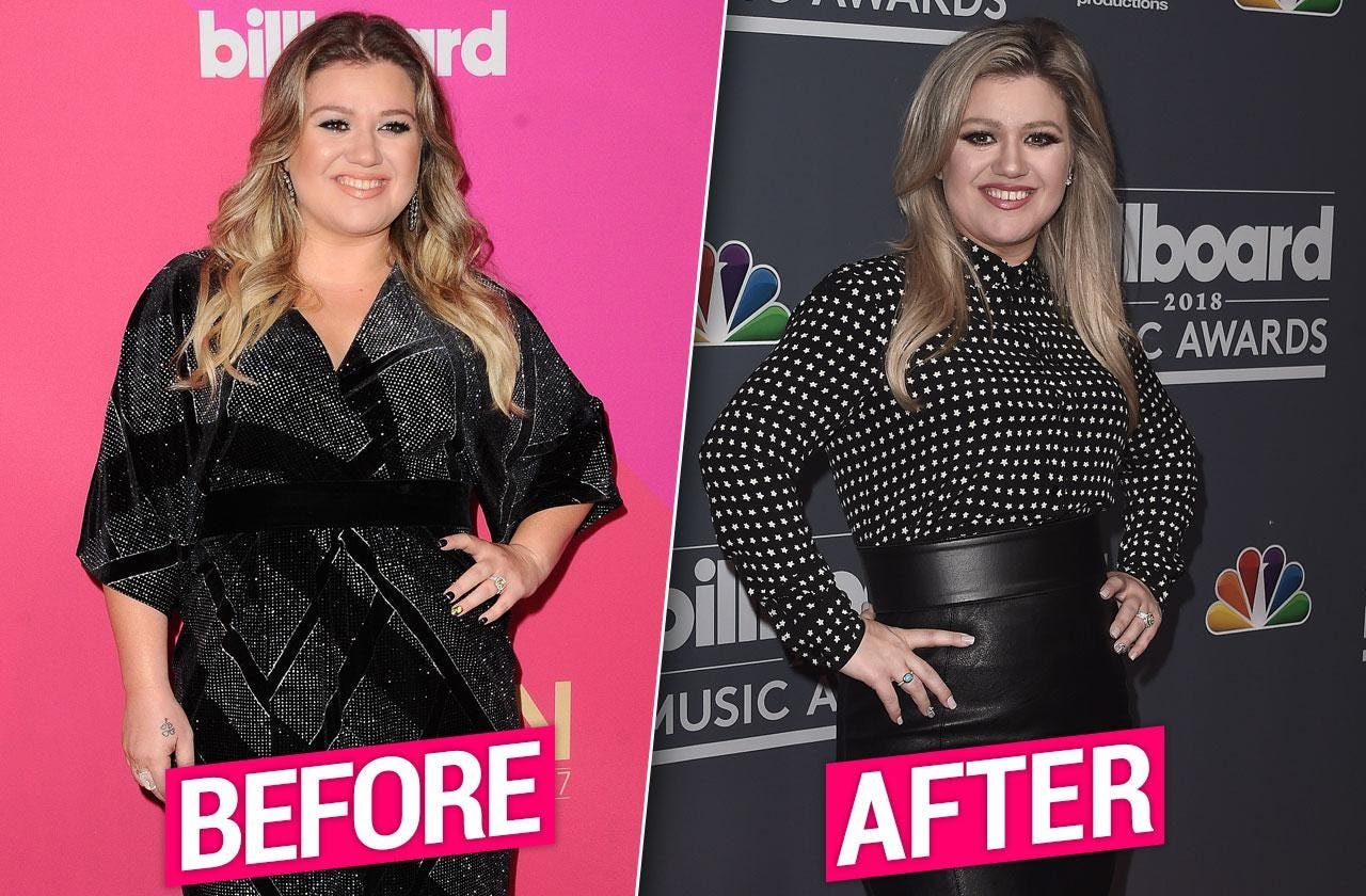 Kelly Clarkson Weight Loss A Single Mom's Journey to Health in NYC